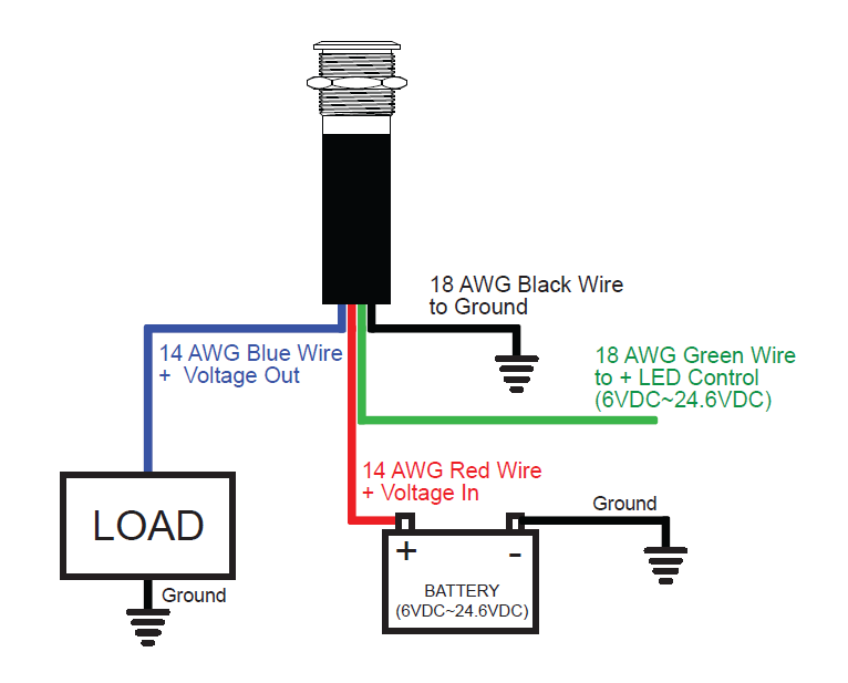 CIT SS1 19mm Anti-Vandal Switch is IP68