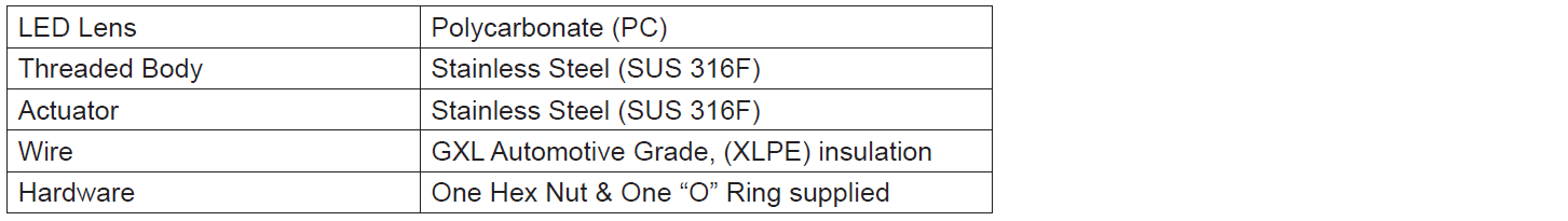 CIT SS1 19mm Anti-Vandal Switch is IP68