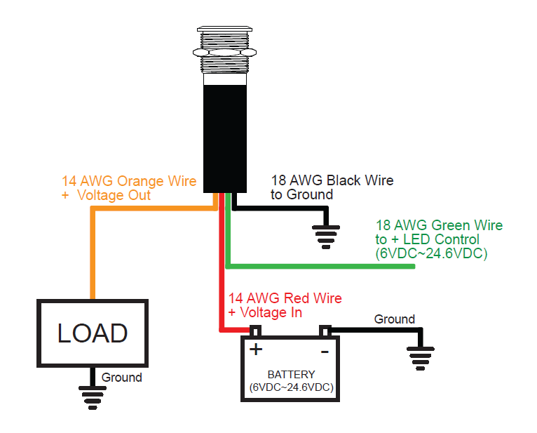 CIT SS1 19mm Anti-Vandal Switch is IP68