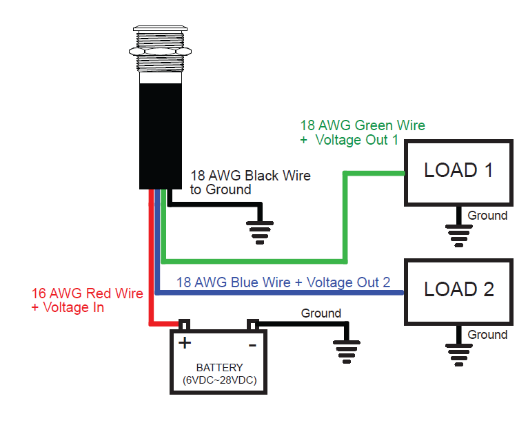 CIT SS1 19mm Anti-Vandal Switch is IP68