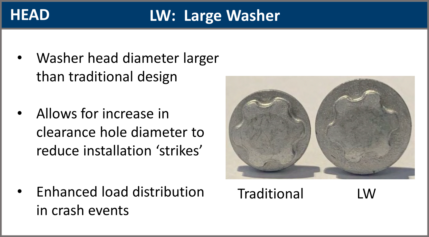 Semblex OptiFlow, the next generation of flow drill fasteners