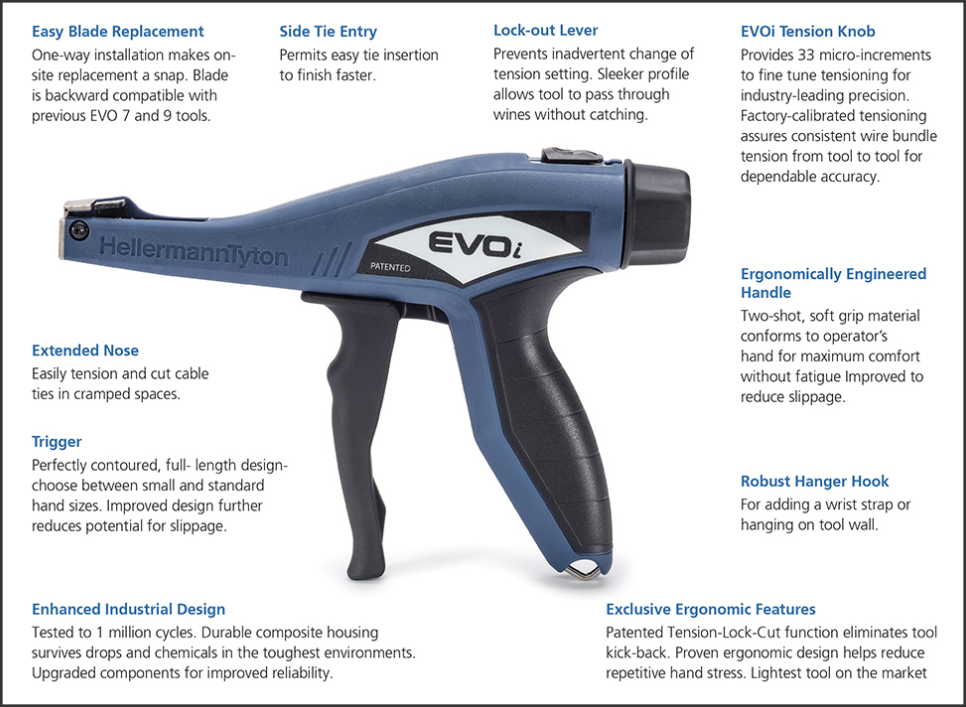 HellermannTyton EVO i Manual Cable-Tie Tools